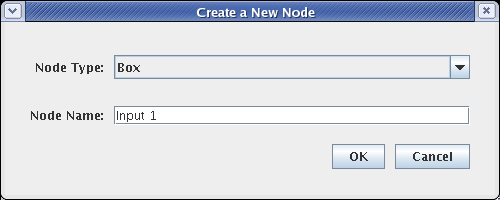 Create Node Dialog For Box