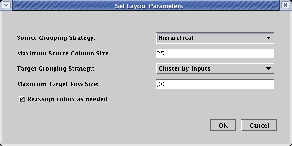 Set Parameters for General Layout