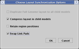 Choose Layout Sync Options