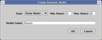 Create Dynamic Submodel Dialog for Hourly